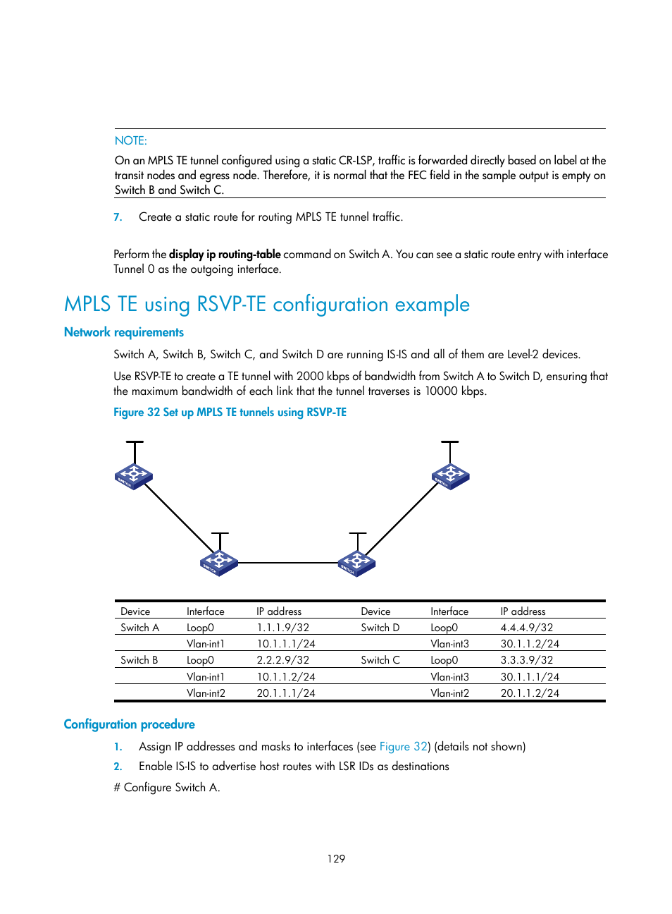 Mpls te using rsvp-te configuration example, Network requirements, Configuration procedure | H3C Technologies H3C S10500 Series Switches User Manual | Page 140 / 395