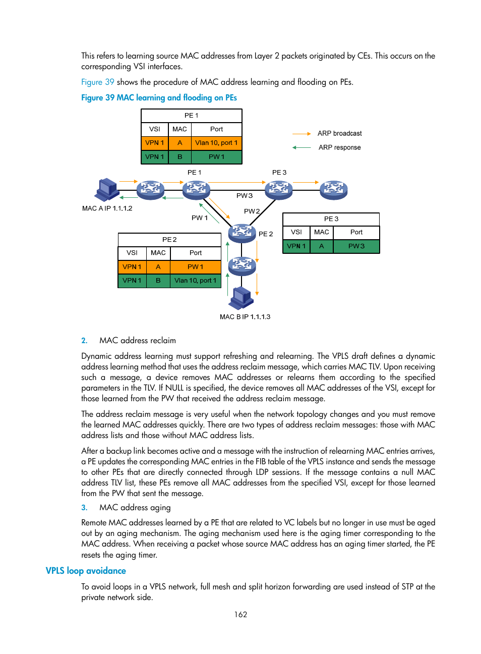 Vpls loop avoidance | H3C Technologies H3C S10500 Series Switches User Manual | Page 173 / 395
