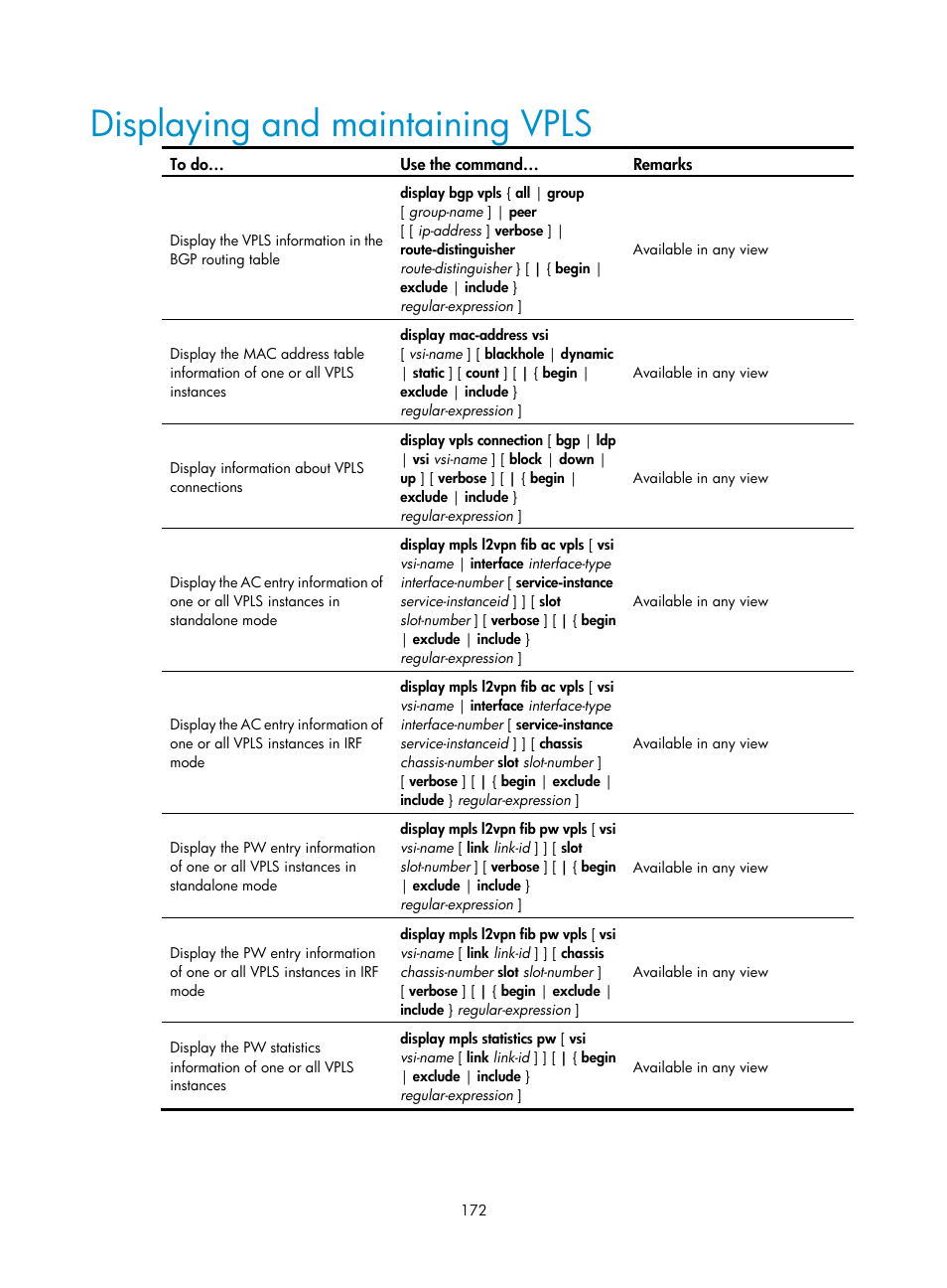 Displaying and maintaining vpls | H3C Technologies H3C S10500 Series Switches User Manual | Page 183 / 395