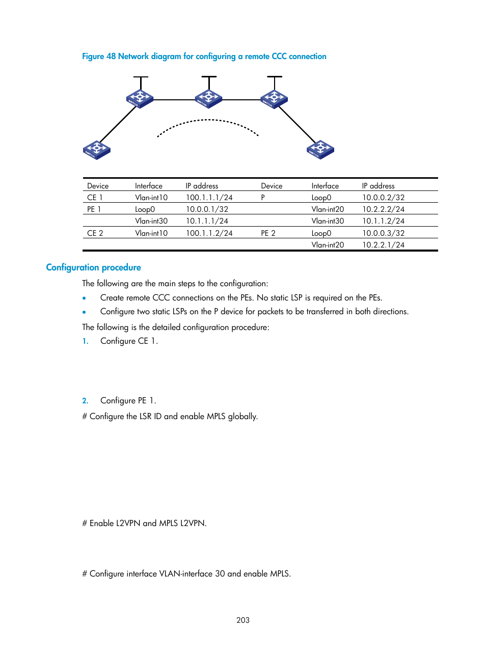 Configuration procedure | H3C Technologies H3C S10500 Series Switches User Manual | Page 214 / 395