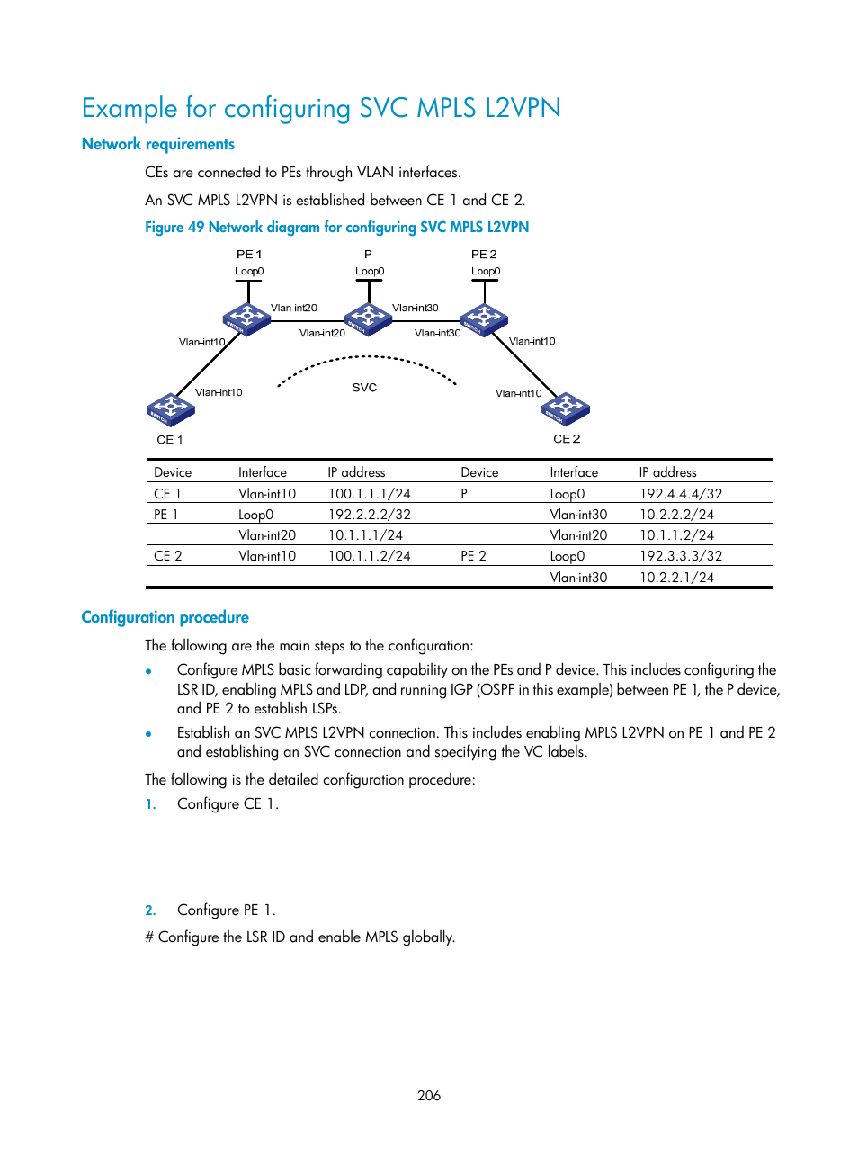Example for configuring svc mpls l2vpn, Network requirements, Configuration procedure | H3C Technologies H3C S10500 Series Switches User Manual | Page 217 / 395