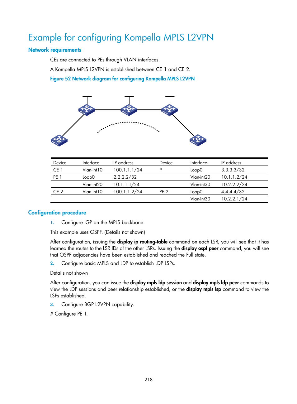 Example for configuring kompella mpls l2vpn, Network requirements, Configuration procedure | H3C Technologies H3C S10500 Series Switches User Manual | Page 229 / 395