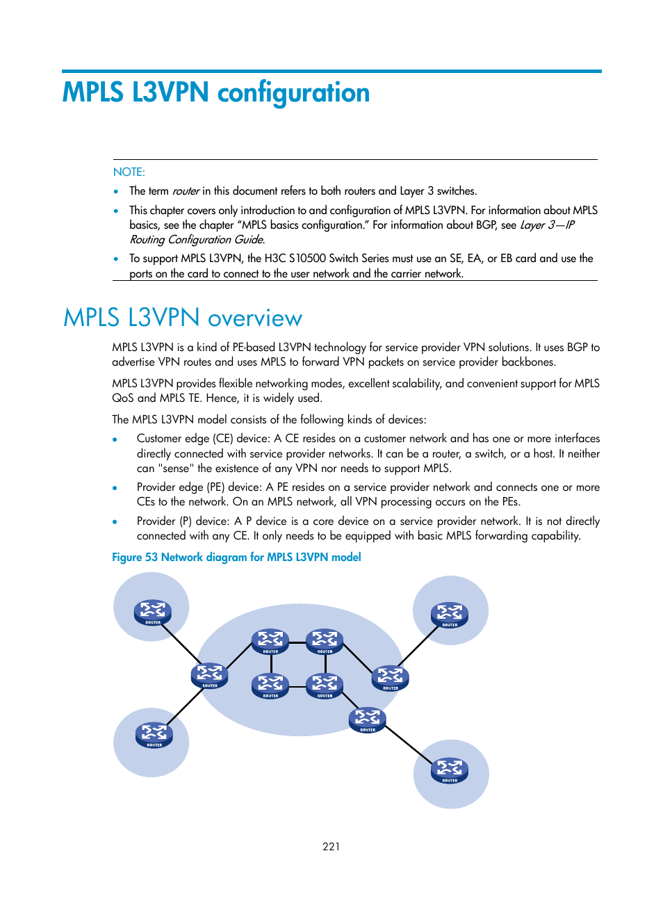 Mpls l3vpn configuration, Mpls l3vpn overview | H3C Technologies H3C S10500 Series Switches User Manual | Page 232 / 395
