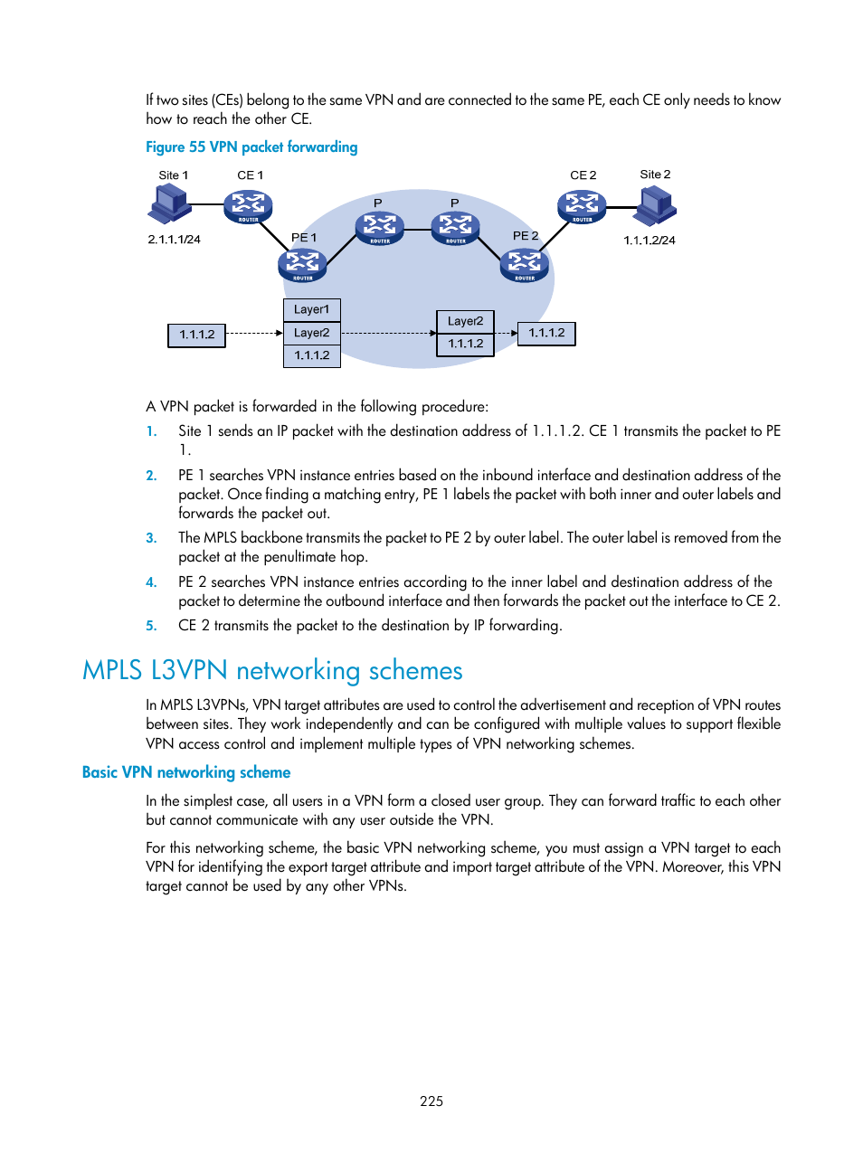 Mpls l3vpn networking schemes, Basic vpn networking scheme | H3C Technologies H3C S10500 Series Switches User Manual | Page 236 / 395