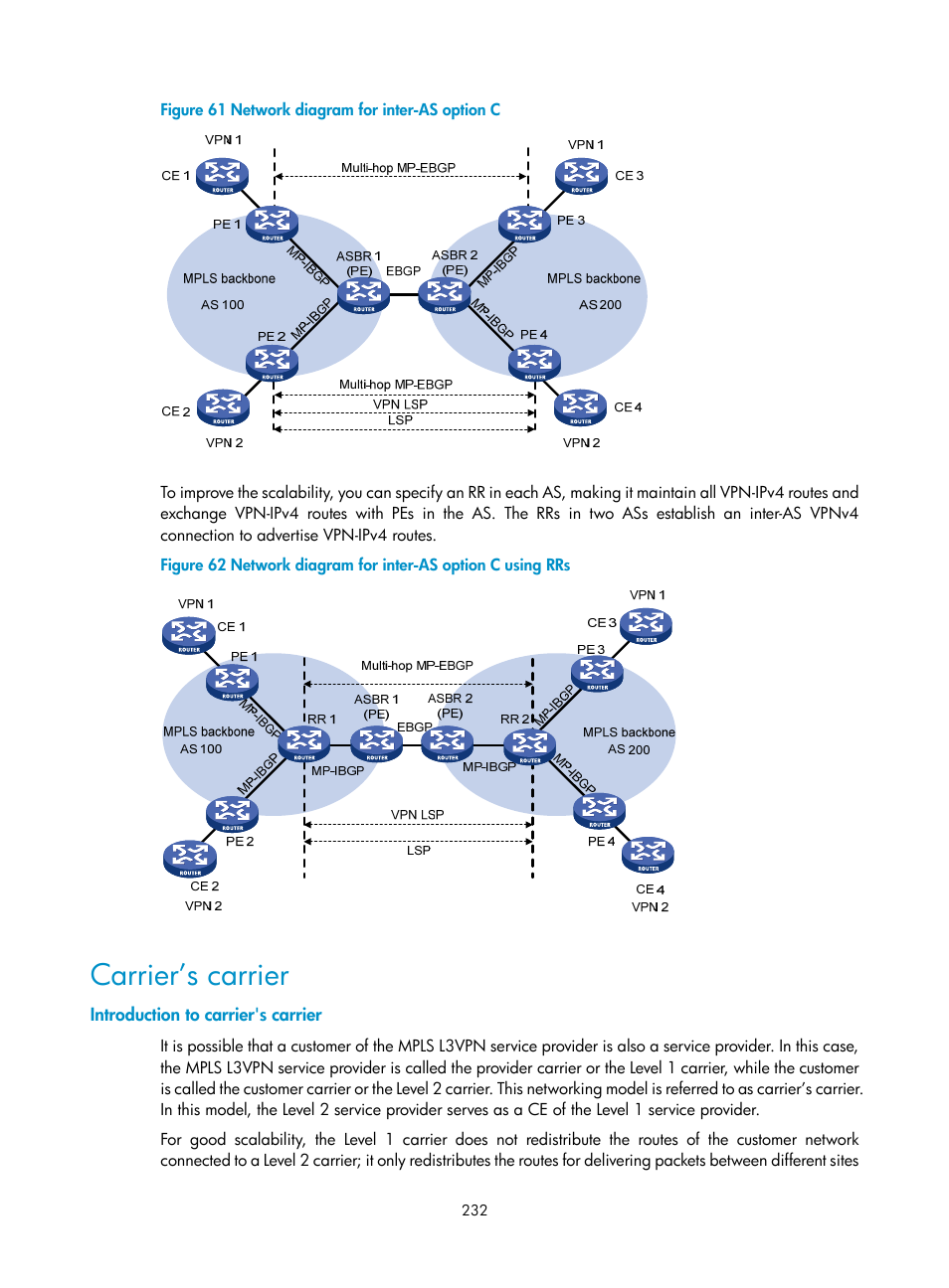Carrier’s carrier, Introduction to carrier's carrier | H3C Technologies H3C S10500 Series Switches User Manual | Page 243 / 395