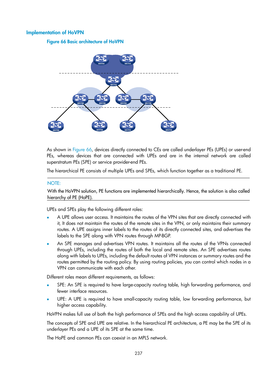 Implementation of hovpn | H3C Technologies H3C S10500 Series Switches User Manual | Page 248 / 395