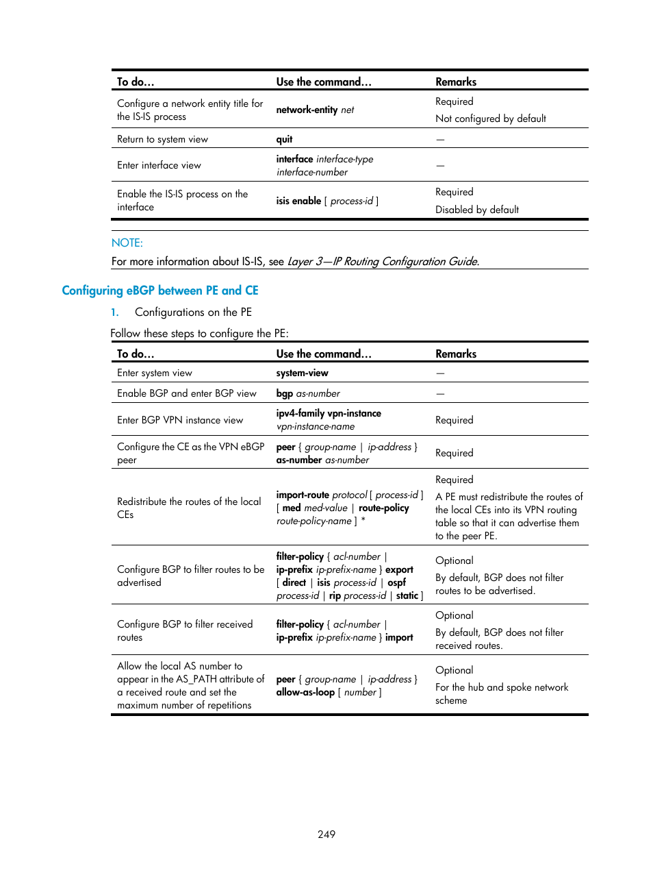 Configuring ebgp between pe and ce | H3C Technologies H3C S10500 Series Switches User Manual | Page 260 / 395