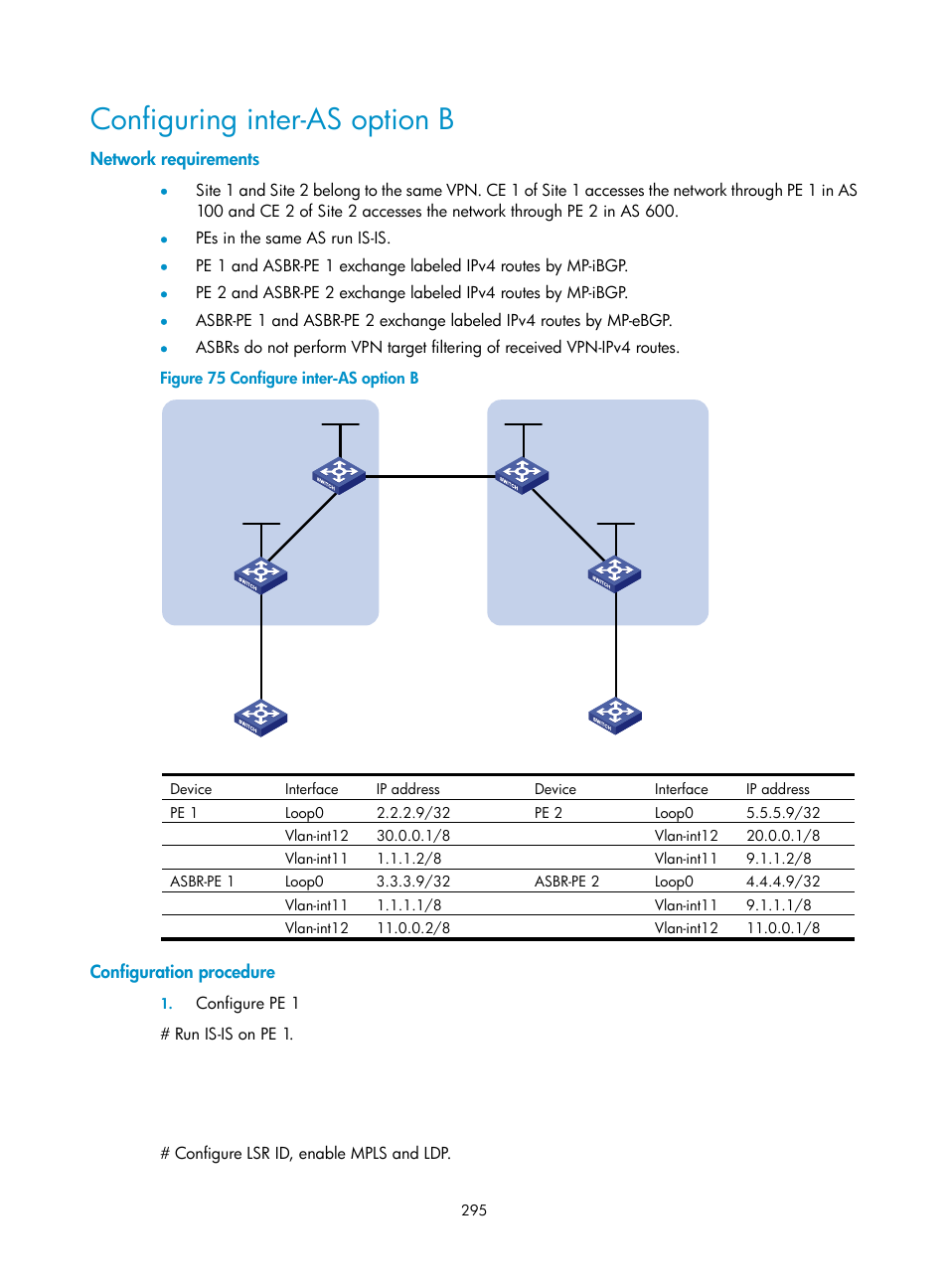 Configuring inter-as option b, Network requirements, Configuration procedure | H3C Technologies H3C S10500 Series Switches User Manual | Page 306 / 395