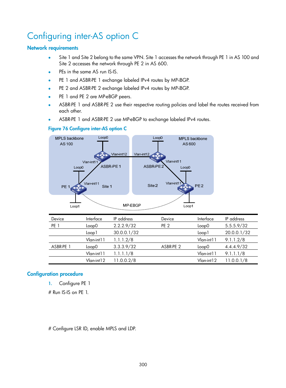 Configuring inter-as option c, Network requirements, Configuration procedure | H3C Technologies H3C S10500 Series Switches User Manual | Page 311 / 395