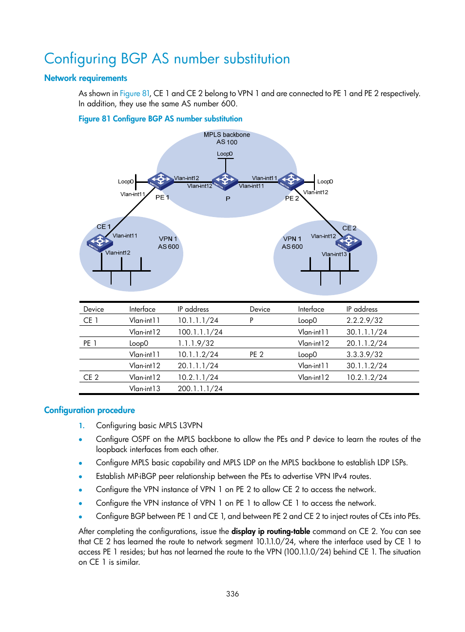Configuring bgp as number substitution, Network requirements, Configuration procedure | H3C Technologies H3C S10500 Series Switches User Manual | Page 347 / 395