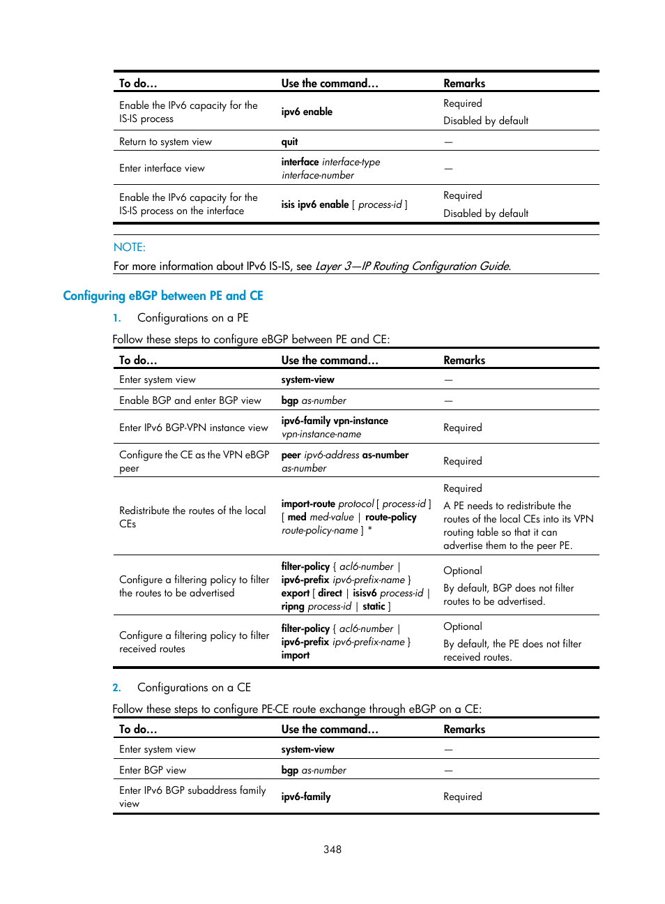 Configuring ebgp between pe and ce | H3C Technologies H3C S10500 Series Switches User Manual | Page 359 / 395