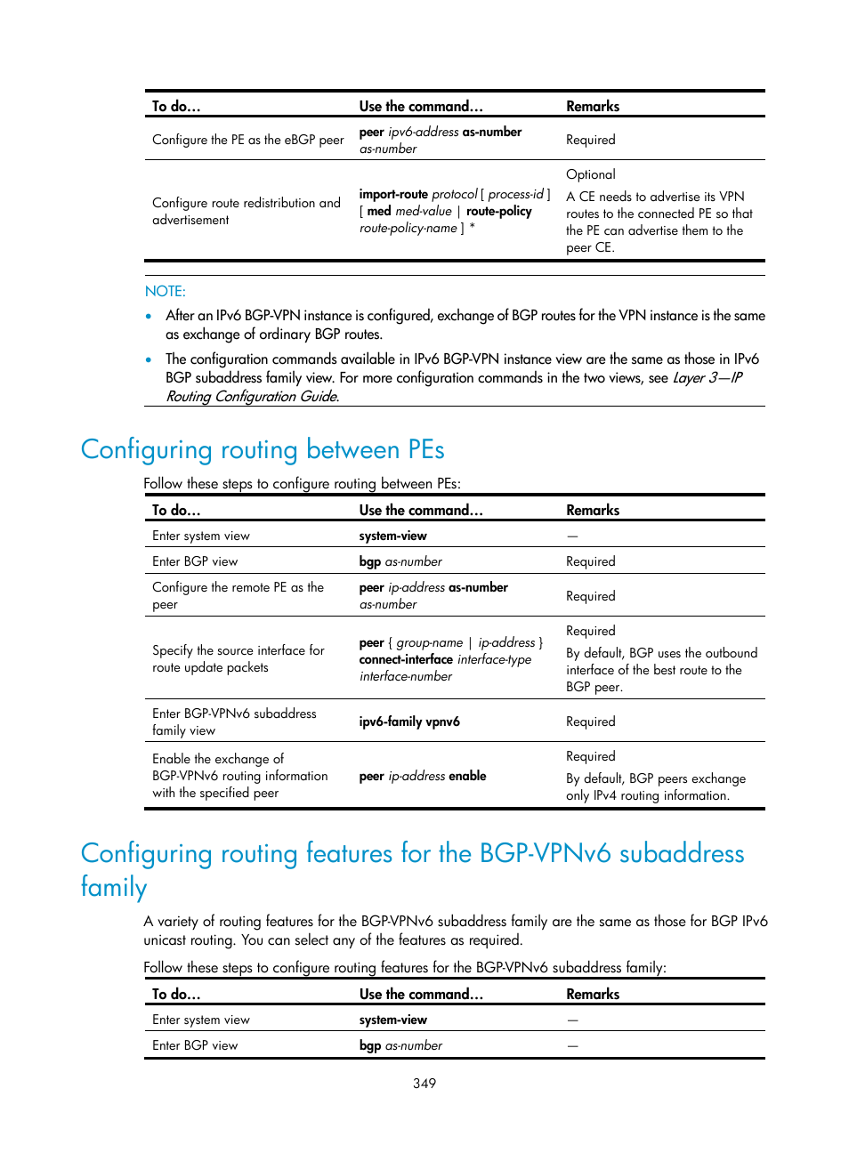 Configuring routing between pes | H3C Technologies H3C S10500 Series Switches User Manual | Page 360 / 395