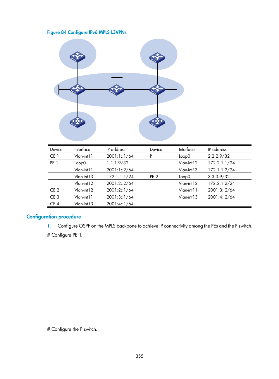 Configuration procedure | H3C Technologies H3C S10500 Series Switches User Manual | Page 366 / 395