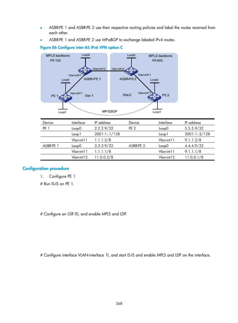 Configuration procedure | H3C Technologies H3C S10500 Series Switches User Manual | Page 379 / 395