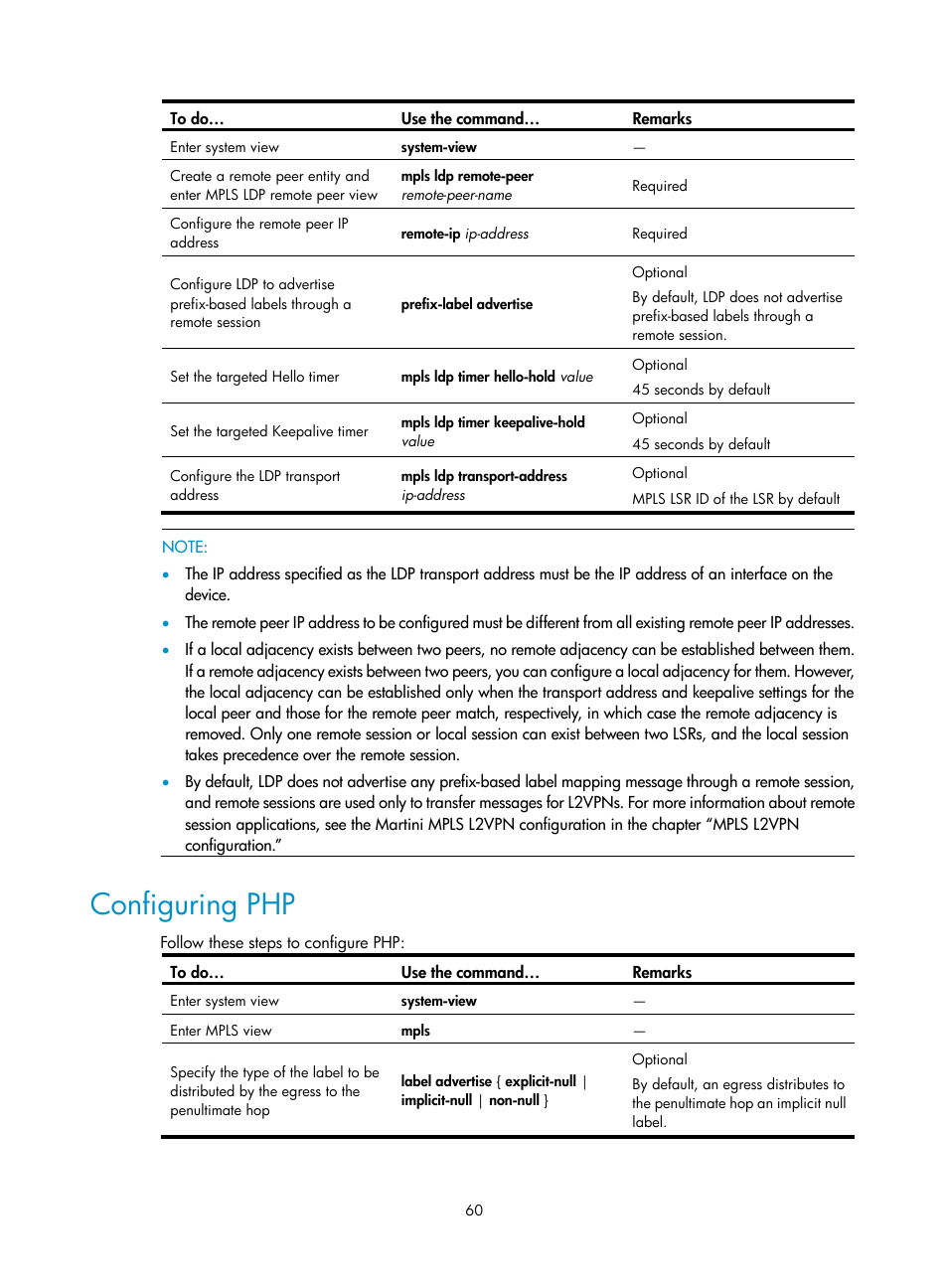 Configuring php | H3C Technologies H3C S10500 Series Switches User Manual | Page 71 / 395