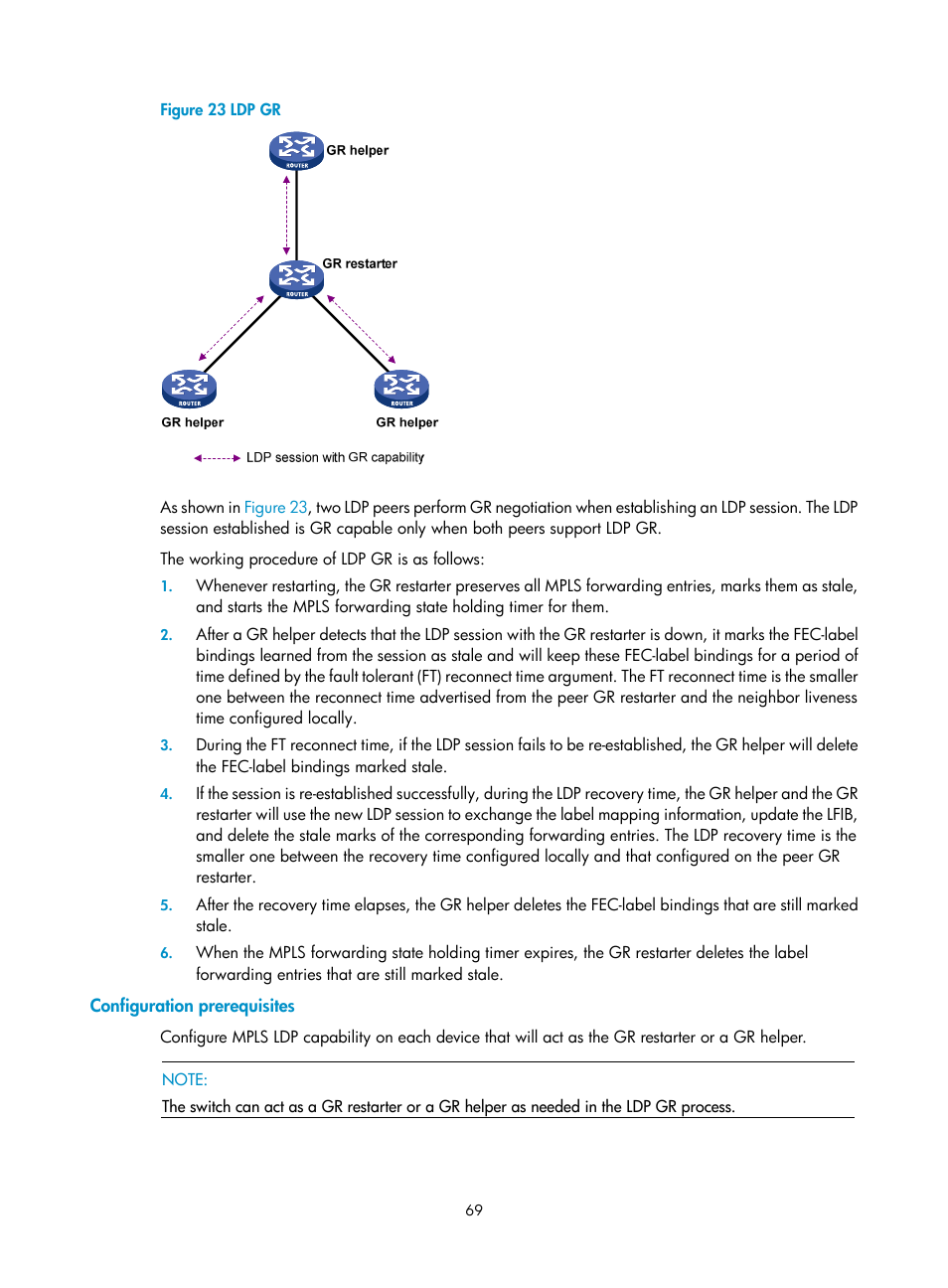 Configuration prerequisites | H3C Technologies H3C S10500 Series Switches User Manual | Page 80 / 395