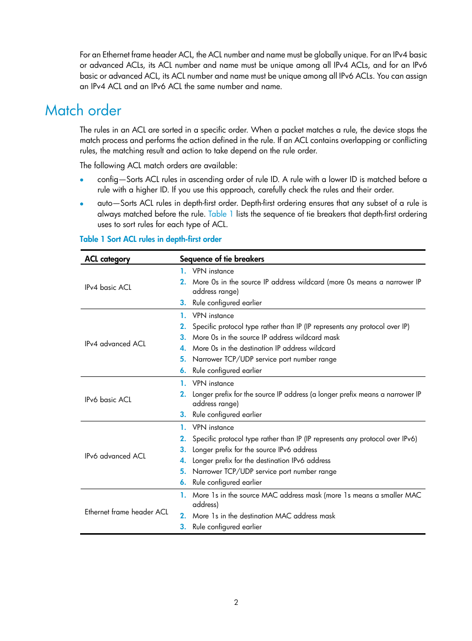 Match order | H3C Technologies H3C S10500 Series Switches User Manual | Page 10 / 97