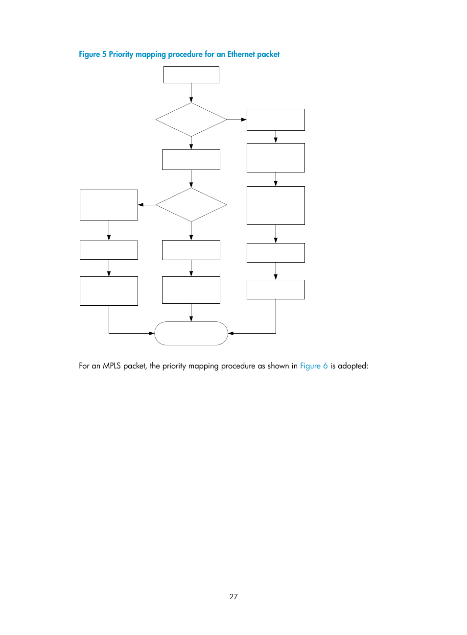 N in, Figure 5 | H3C Technologies H3C S10500 Series Switches User Manual | Page 35 / 97