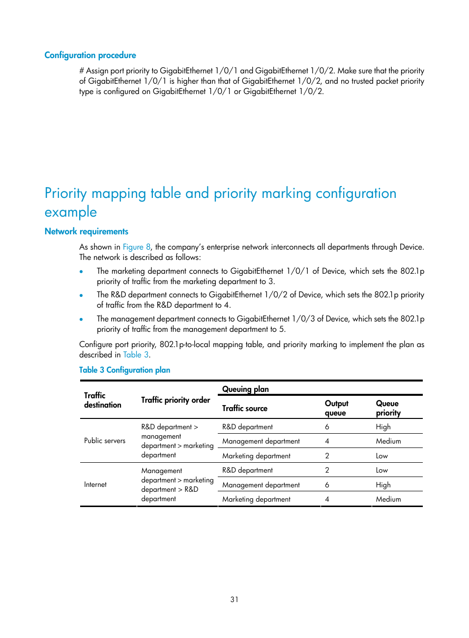 Configuration procedure, Network requirements | H3C Technologies H3C S10500 Series Switches User Manual | Page 39 / 97