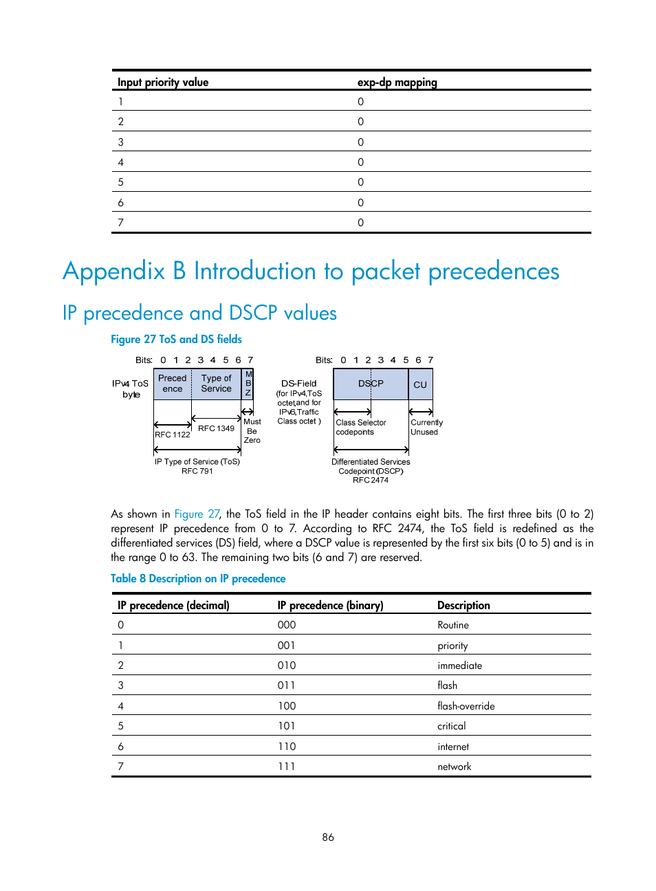 Appendix b introduction to packet precedences, Ip precedence and dscp values | H3C Technologies H3C S10500 Series Switches User Manual | Page 94 / 97