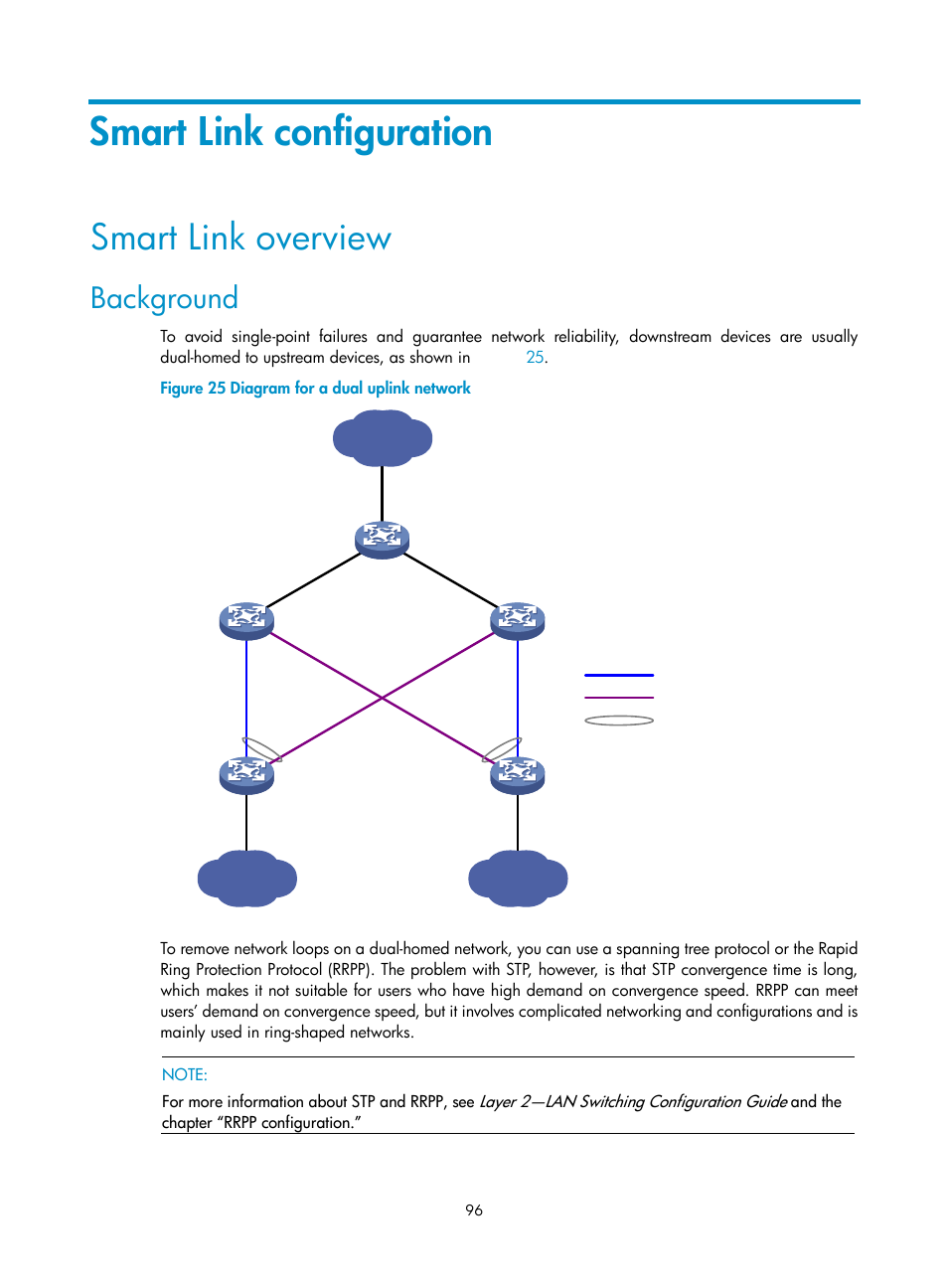 Smart link configuration, Smart link overview, Background | H3C Technologies H3C S10500 Series Switches User Manual | Page 105 / 206