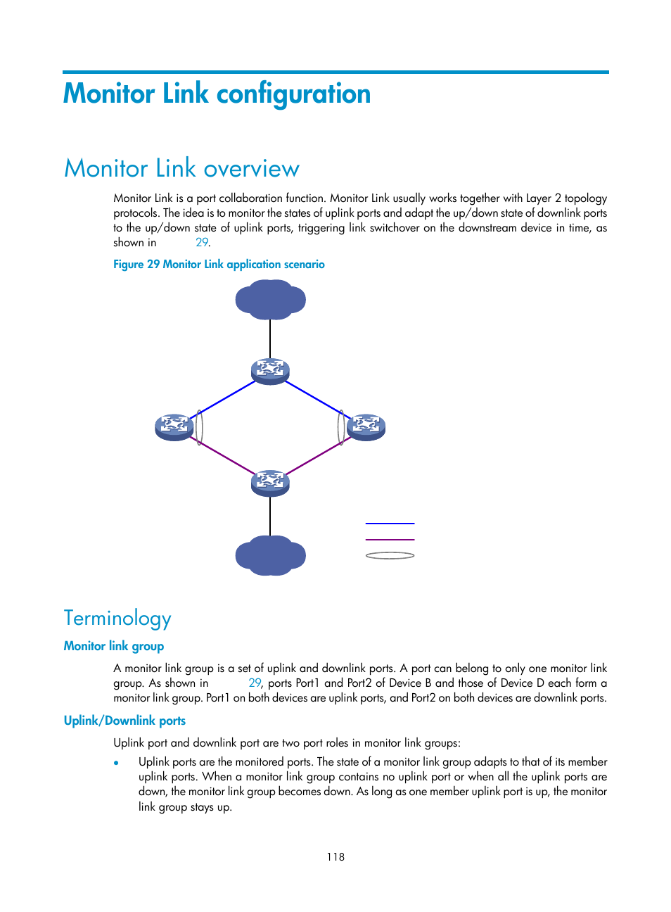Monitor link configuration, Monitor link overview, Terminology | Monitor link group, Uplink/downlink ports | H3C Technologies H3C S10500 Series Switches User Manual | Page 127 / 206