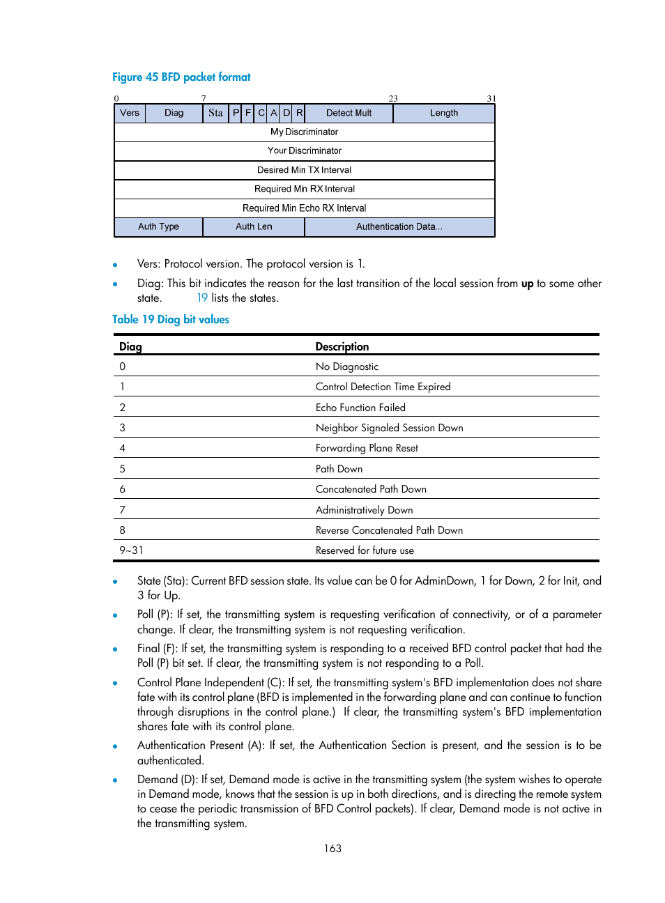H3C Technologies H3C S10500 Series Switches User Manual | Page 172 / 206