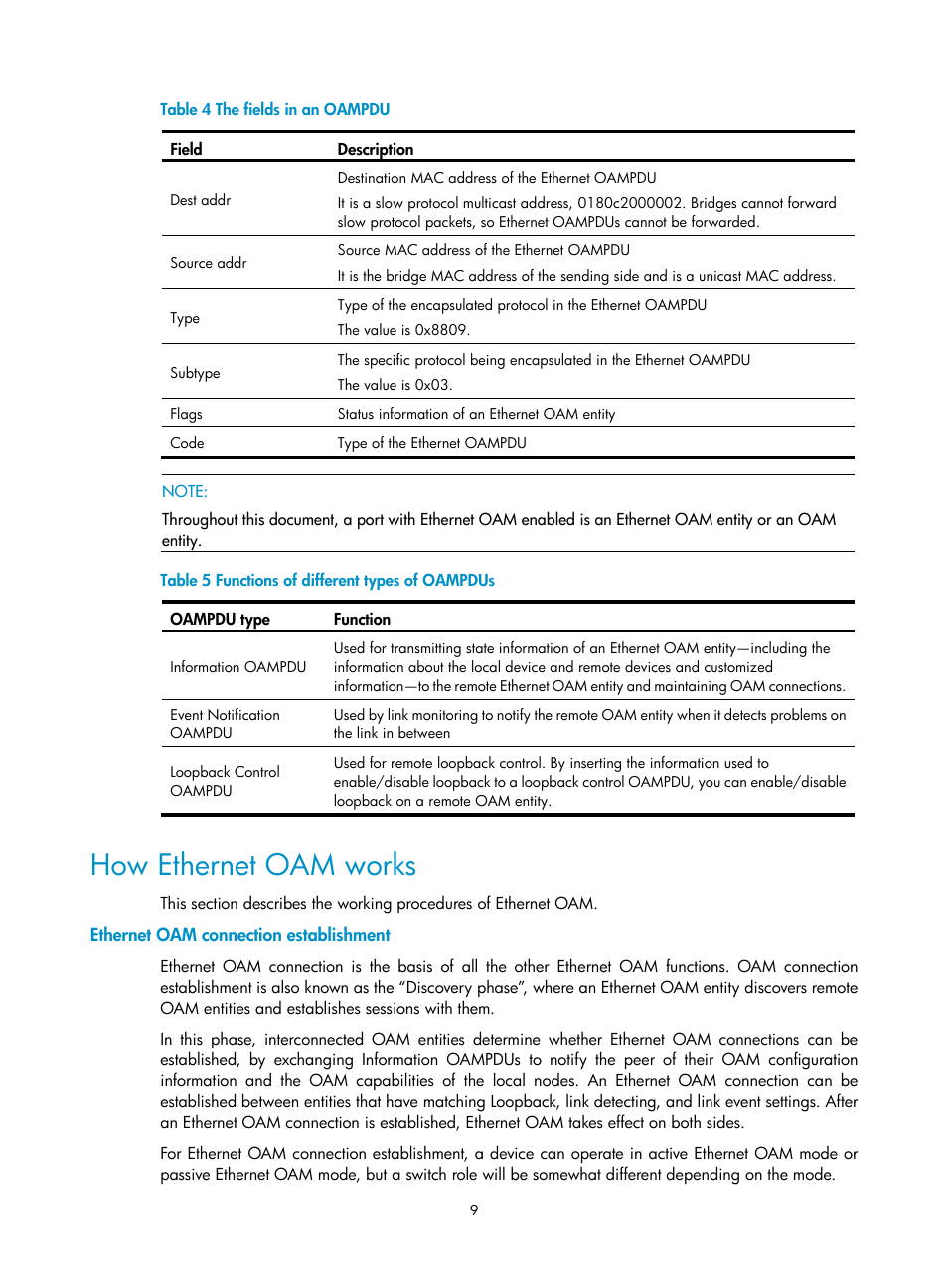 How ethernet oam works, Ethernet oam connection establishment | H3C Technologies H3C S10500 Series Switches User Manual | Page 18 / 206