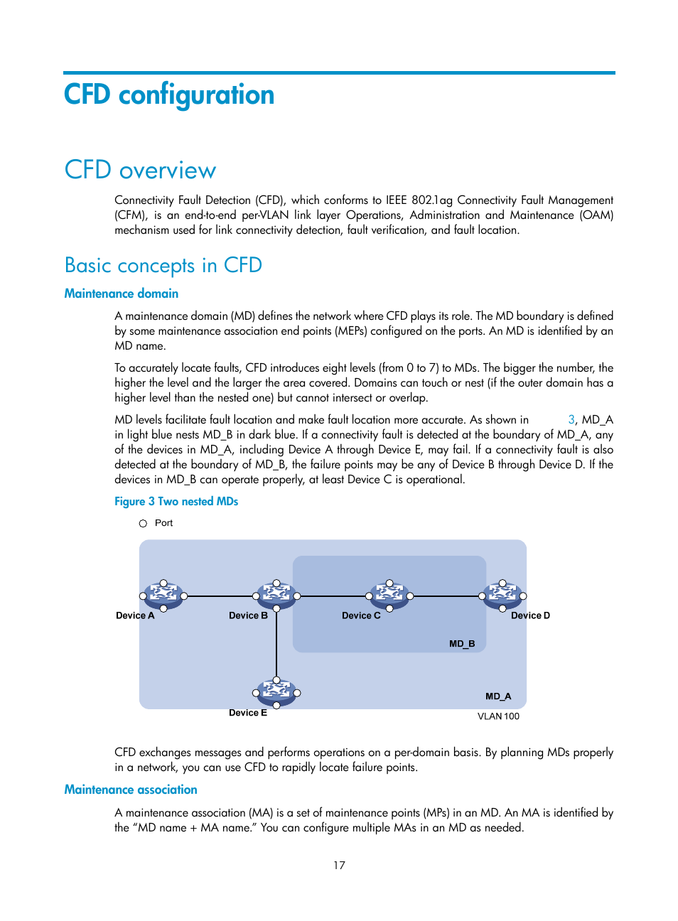 Cfd configuration, Cfd overview, Basic concepts in cfd | Maintenance domain, Maintenance association | H3C Technologies H3C S10500 Series Switches User Manual | Page 26 / 206