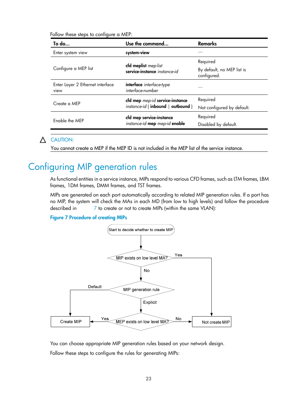 Configuring mip generation rules | H3C Technologies H3C S10500 Series Switches User Manual | Page 32 / 206