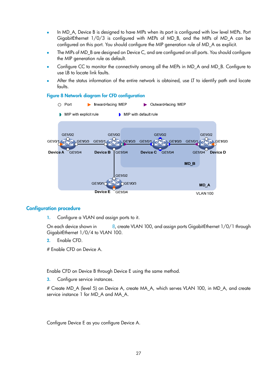 Configuration procedure | H3C Technologies H3C S10500 Series Switches User Manual | Page 36 / 206