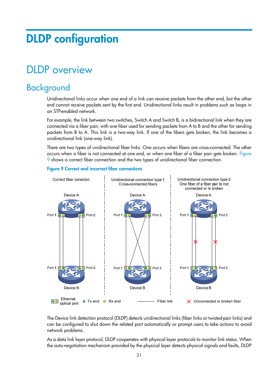 Dldp configuration, Dldp overview, Background | H3C Technologies H3C S10500 Series Switches User Manual | Page 40 / 206