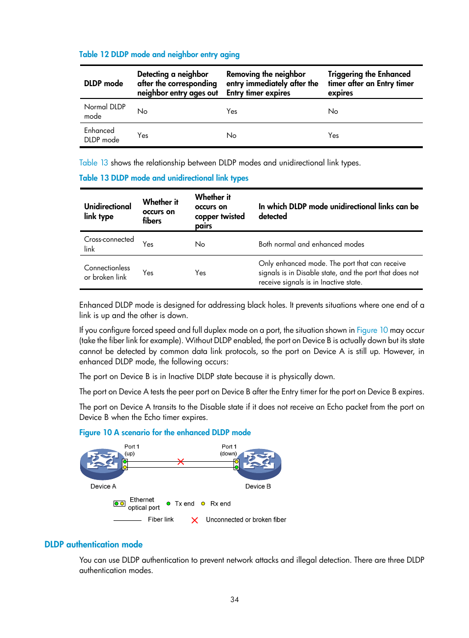 Dldp authentication mode | H3C Technologies H3C S10500 Series Switches User Manual | Page 43 / 206