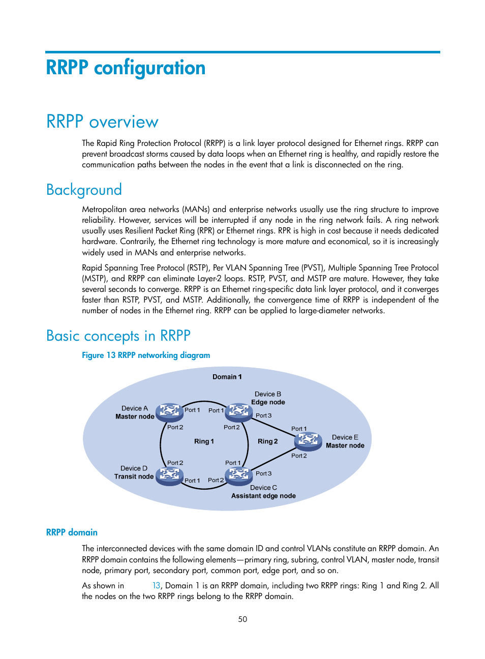 Rrpp configuration, Rrpp overview, Background | Basic concepts in rrpp, Rrpp domain | H3C Technologies H3C S10500 Series Switches User Manual | Page 59 / 206