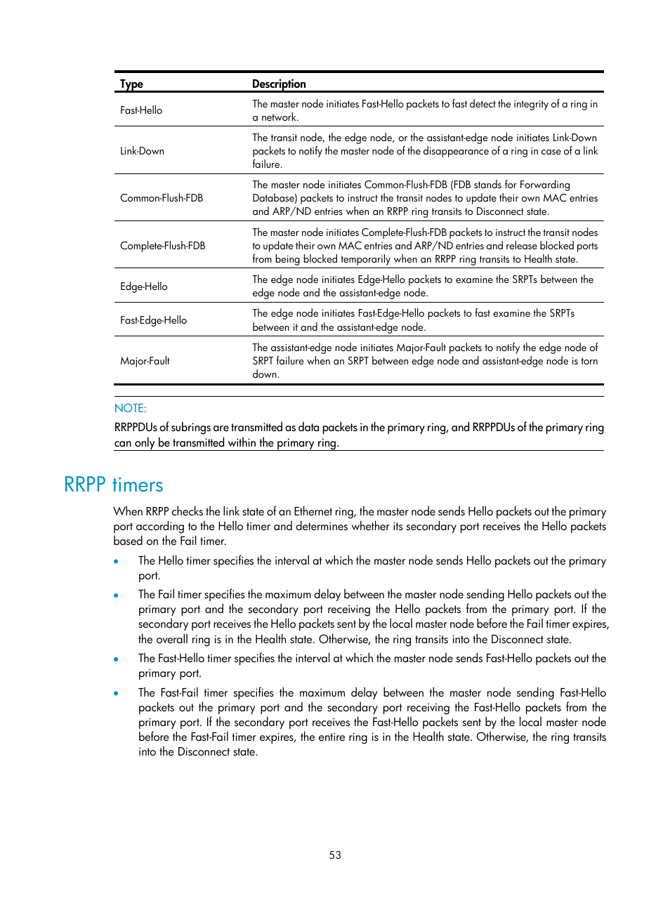 Rrpp timers | H3C Technologies H3C S10500 Series Switches User Manual | Page 62 / 206