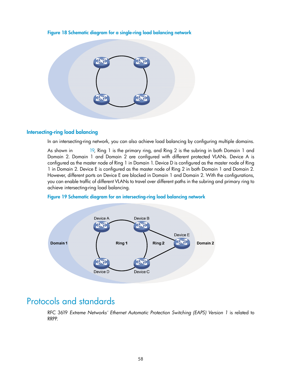 Intersecting-ring load balancing, Protocols and standards, N in | Figure | H3C Technologies H3C S10500 Series Switches User Manual | Page 67 / 206