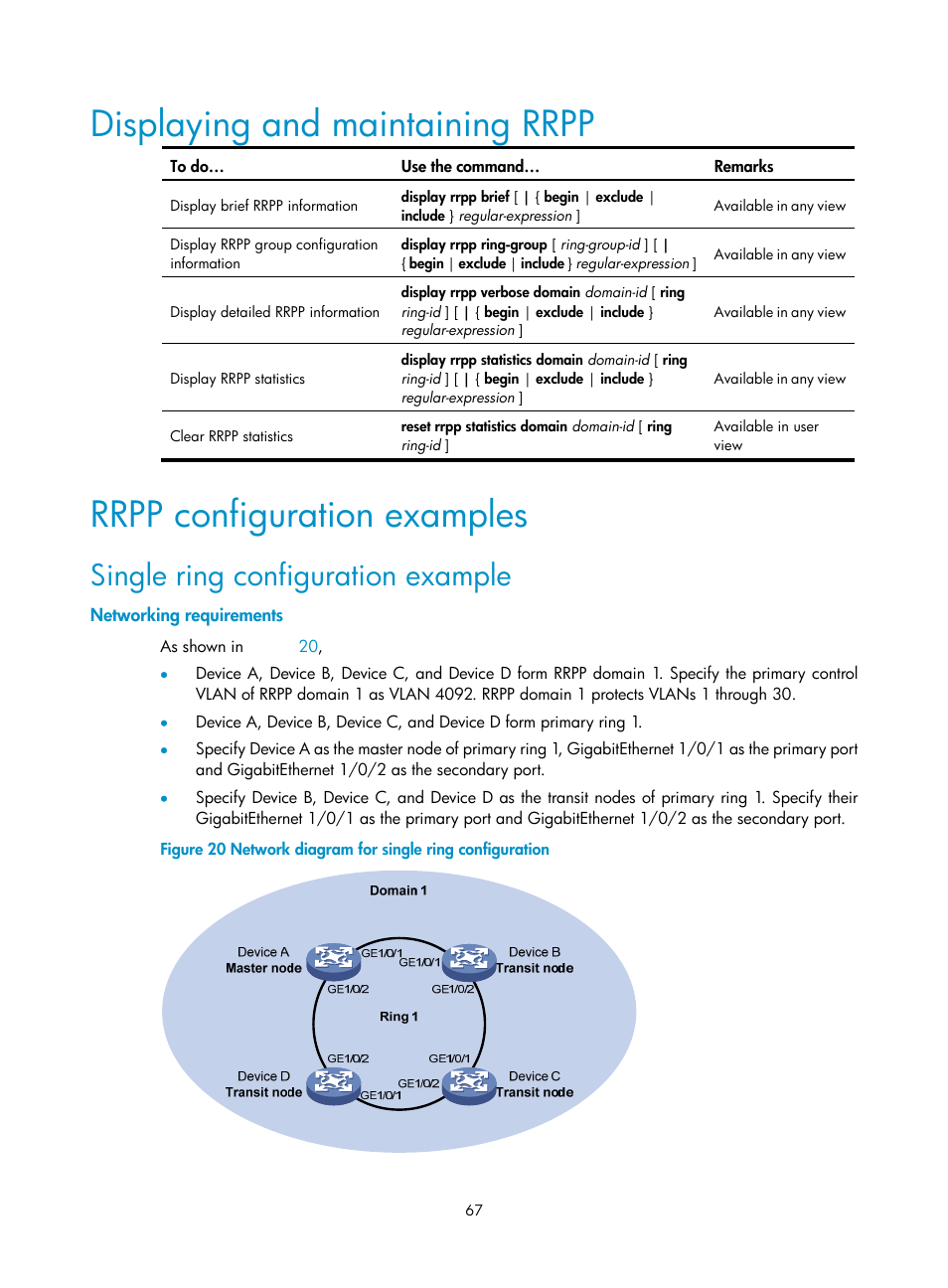 Displaying and maintaining rrpp, Rrpp configuration examples, Single ring configuration example | Networking requirements | H3C Technologies H3C S10500 Series Switches User Manual | Page 76 / 206