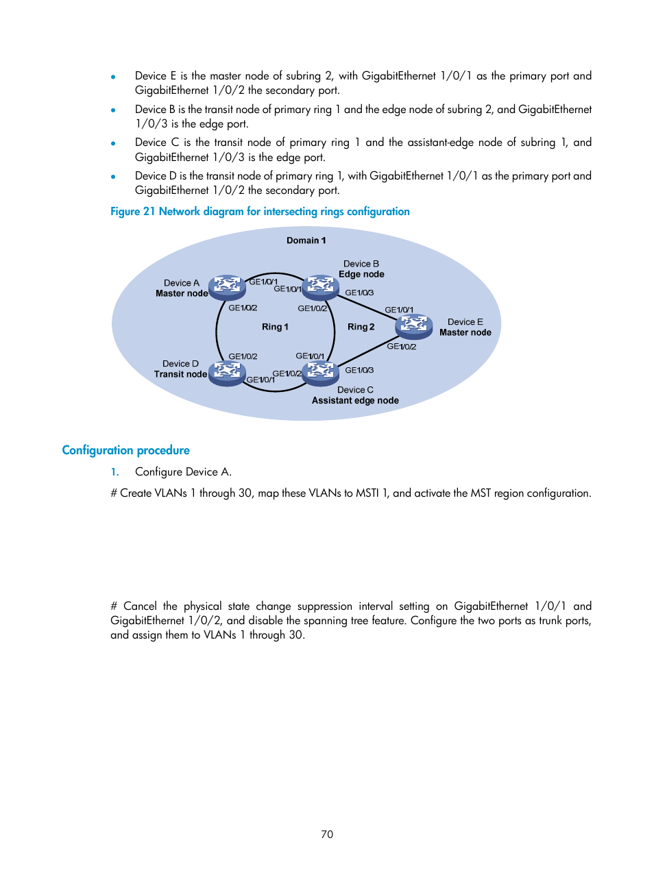 Configuration procedure, N in, Figure | H3C Technologies H3C S10500 Series Switches User Manual | Page 79 / 206