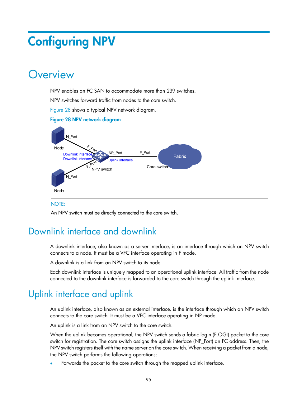 Configuring npv, Overview, Downlink interface and downlink | Uplink interface and uplink | H3C Technologies H3C S10500 Series Switches User Manual | Page 106 / 188