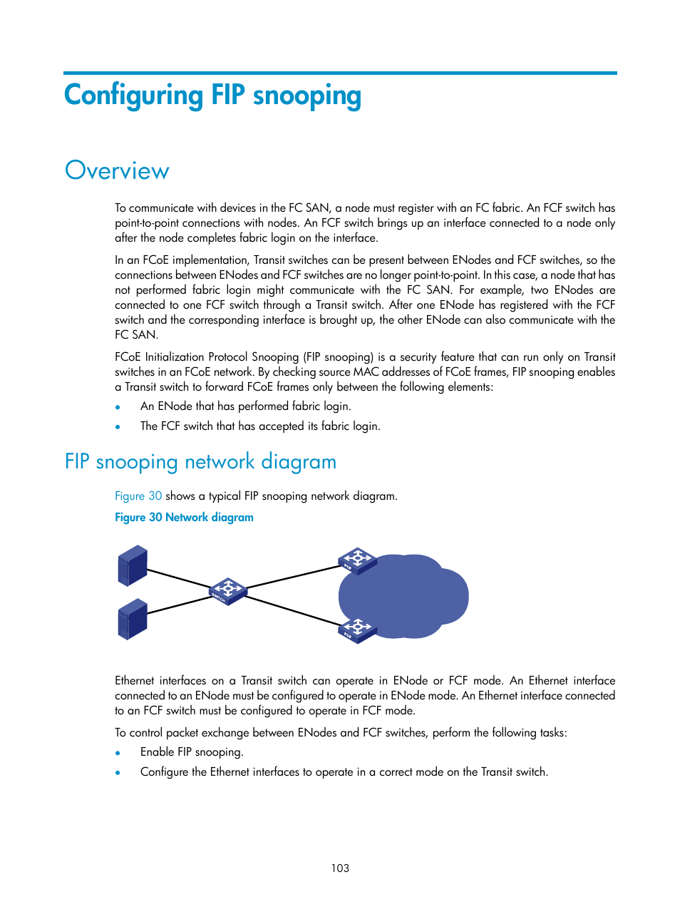 Configuring fip snooping, Overview, Fip snooping network diagram | H3C Technologies H3C S10500 Series Switches User Manual | Page 114 / 188