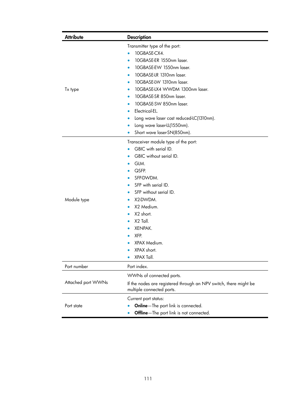 H3C Technologies H3C S10500 Series Switches User Manual | Page 122 / 188