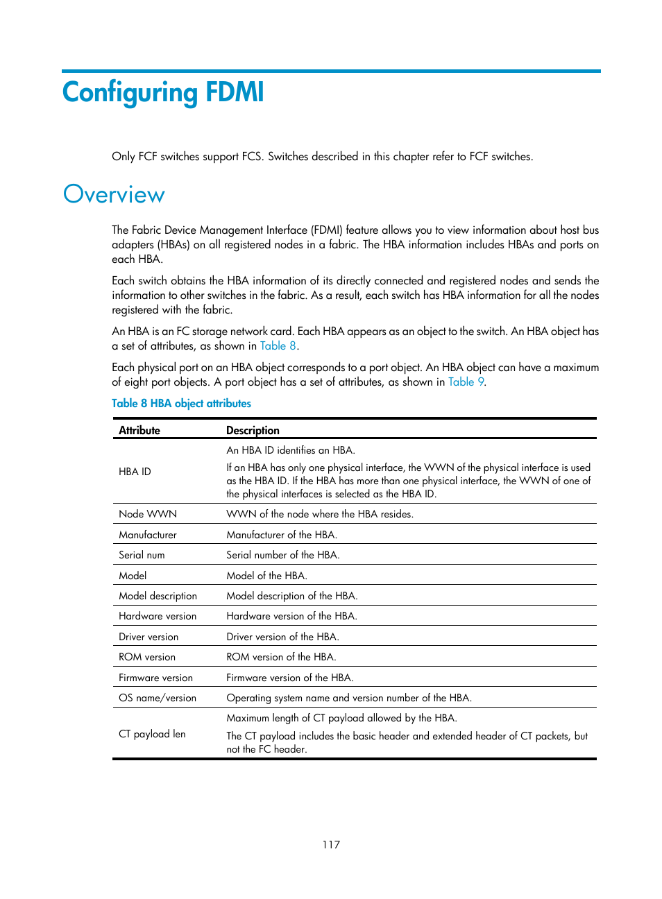 Configuring fdmi, Overview | H3C Technologies H3C S10500 Series Switches User Manual | Page 128 / 188