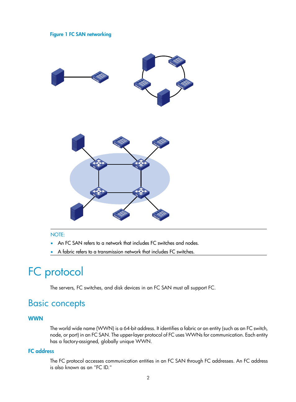 Fc protocol, Basic concepts, Fc address | H3C Technologies H3C S10500 Series Switches User Manual | Page 13 / 188