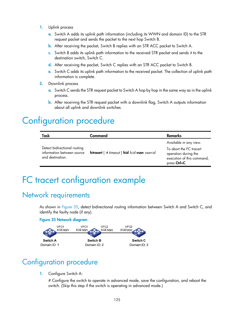 Configuration procedure, Fc tracert configuration example, Network requirements | H3C Technologies H3C S10500 Series Switches User Manual | Page 136 / 188