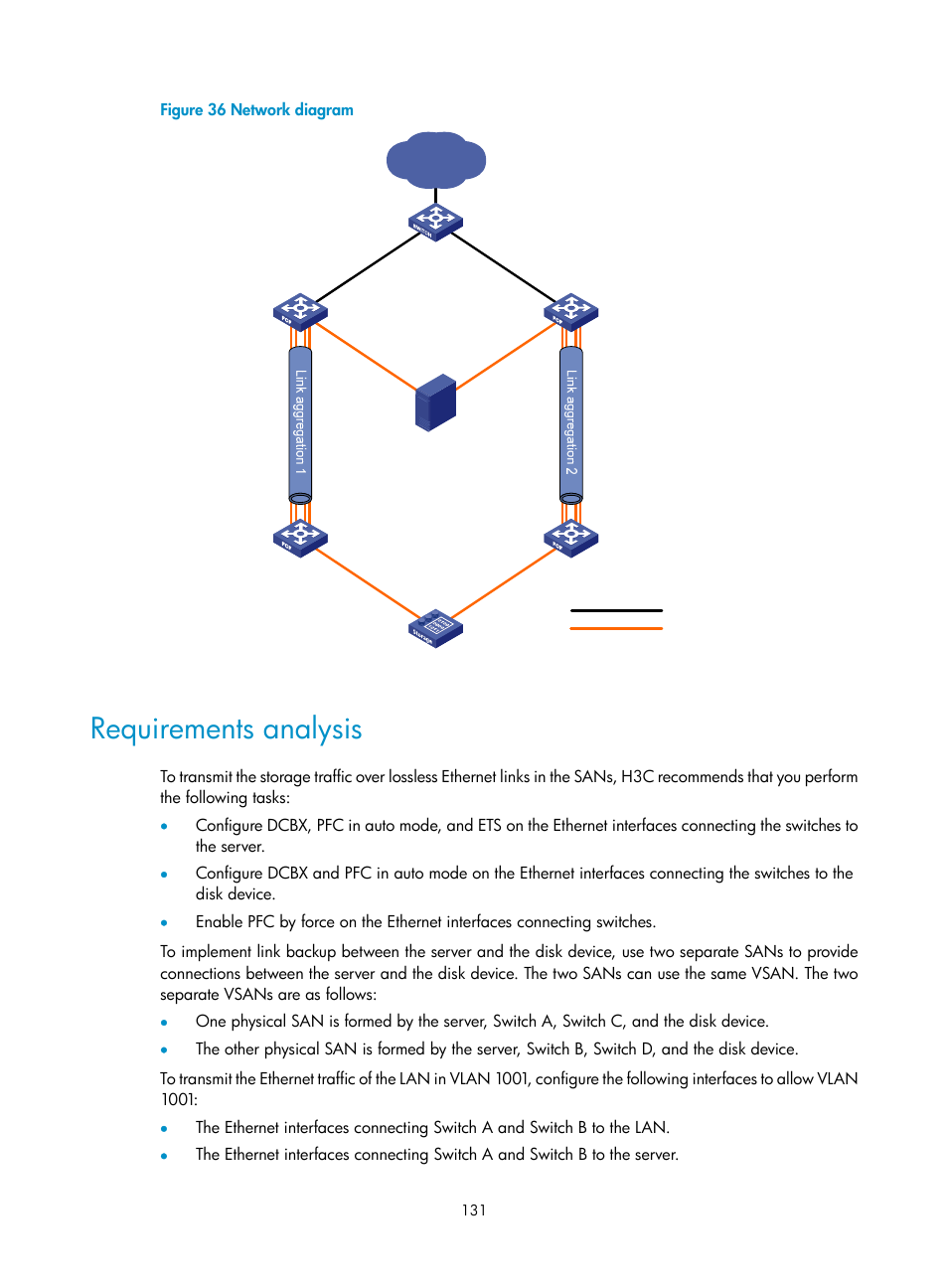 Requirements analysis | H3C Technologies H3C S10500 Series Switches User Manual | Page 142 / 188