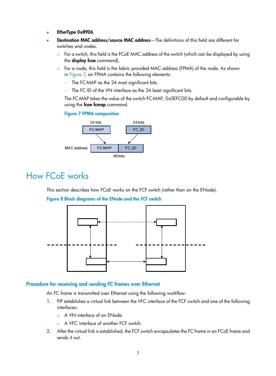 How fcoe works | H3C Technologies H3C S10500 Series Switches User Manual | Page 18 / 188