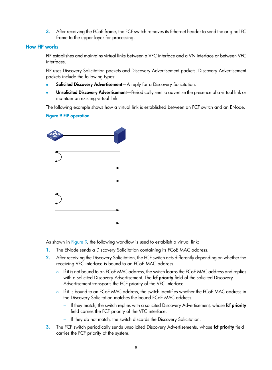 How fip works | H3C Technologies H3C S10500 Series Switches User Manual | Page 19 / 188