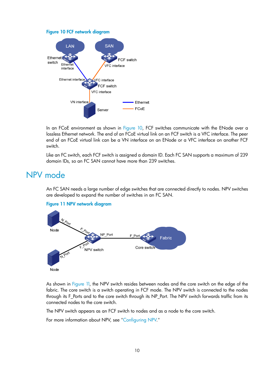 Npv mode | H3C Technologies H3C S10500 Series Switches User Manual | Page 21 / 188