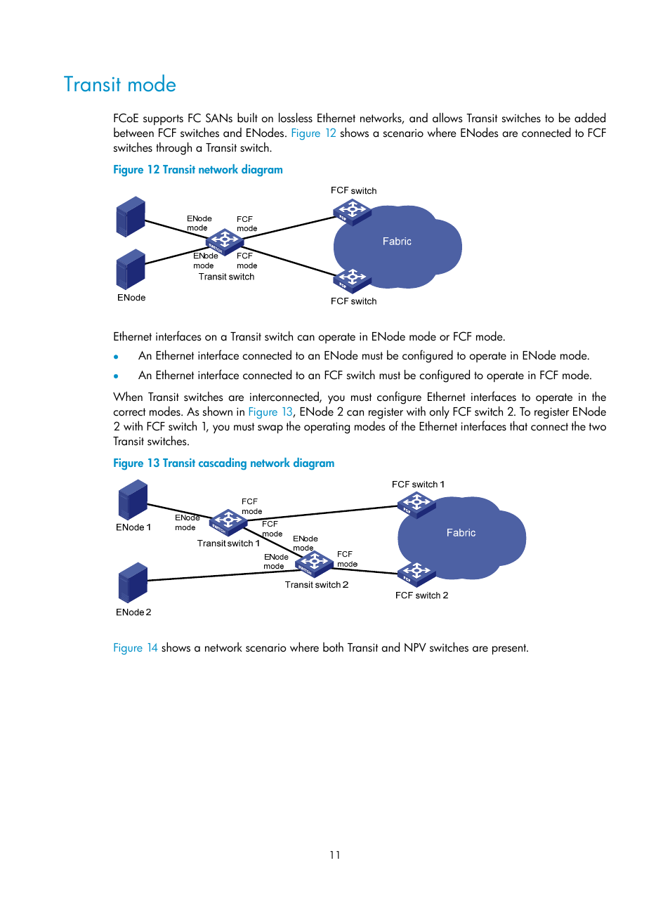 Transit mode | H3C Technologies H3C S10500 Series Switches User Manual | Page 22 / 188