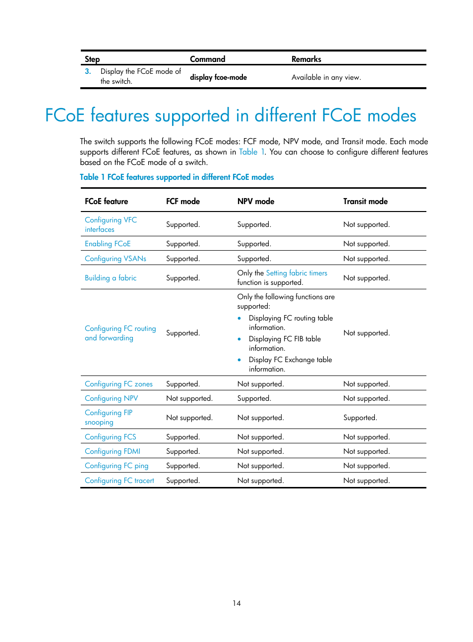 Fcoe features supported in different fcoe modes | H3C Technologies H3C S10500 Series Switches User Manual | Page 25 / 188